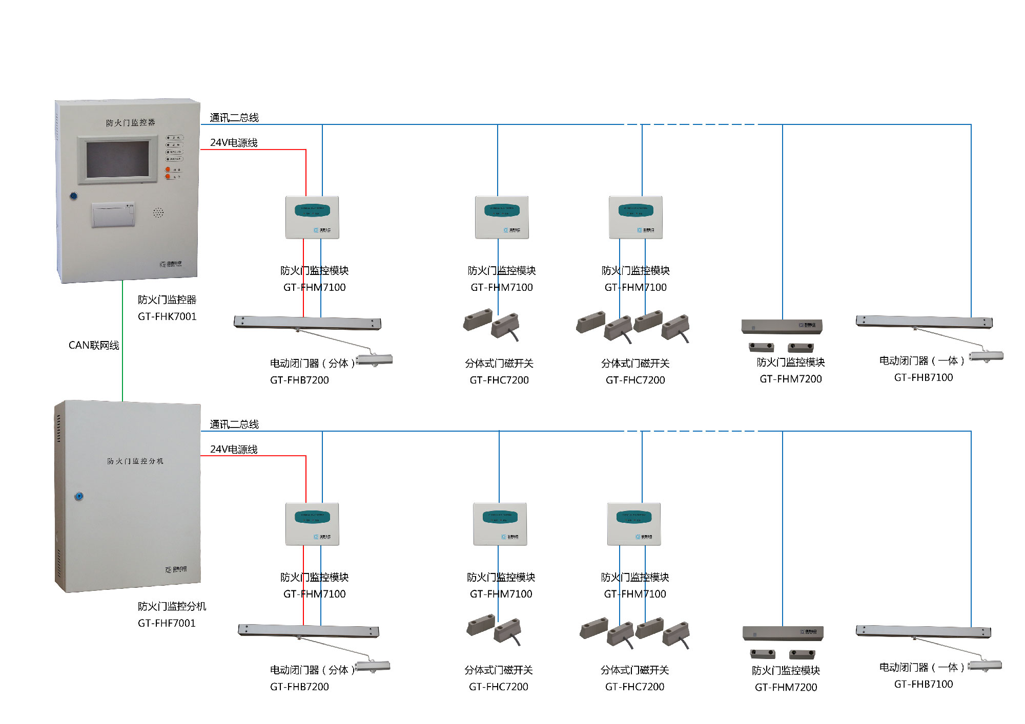 防火门监控-系统图-定稿折页3.jpg