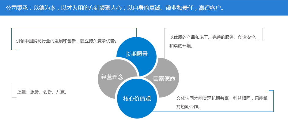 企业文化.jpg