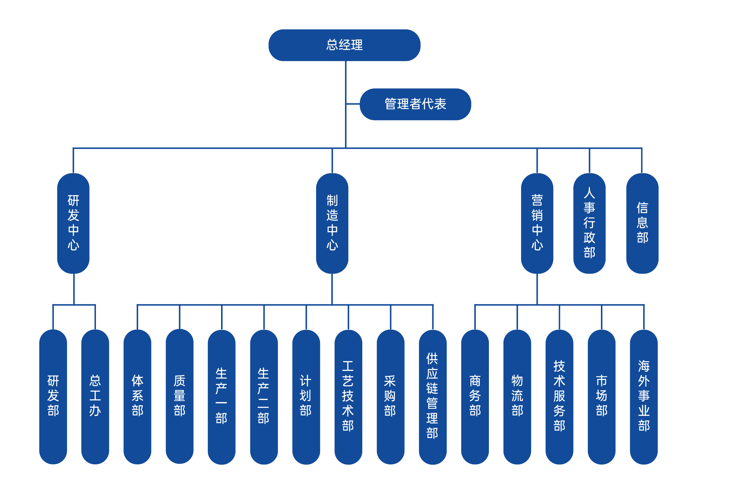 架构-new.jpg